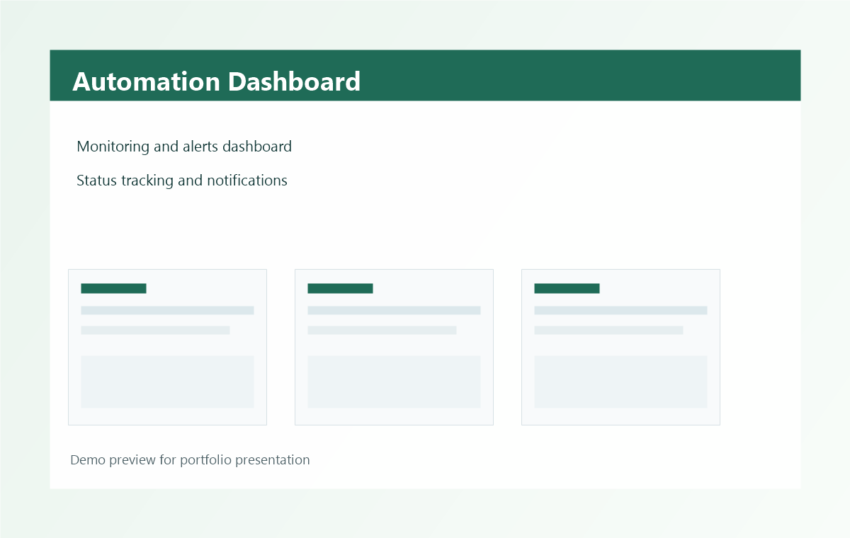 Automation dashboard preview